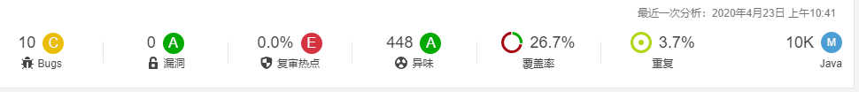 Jenkins Jacoco Sonar 代码覆盖率及质量扫描Phil-