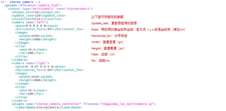 双目相机获取左右图的修改