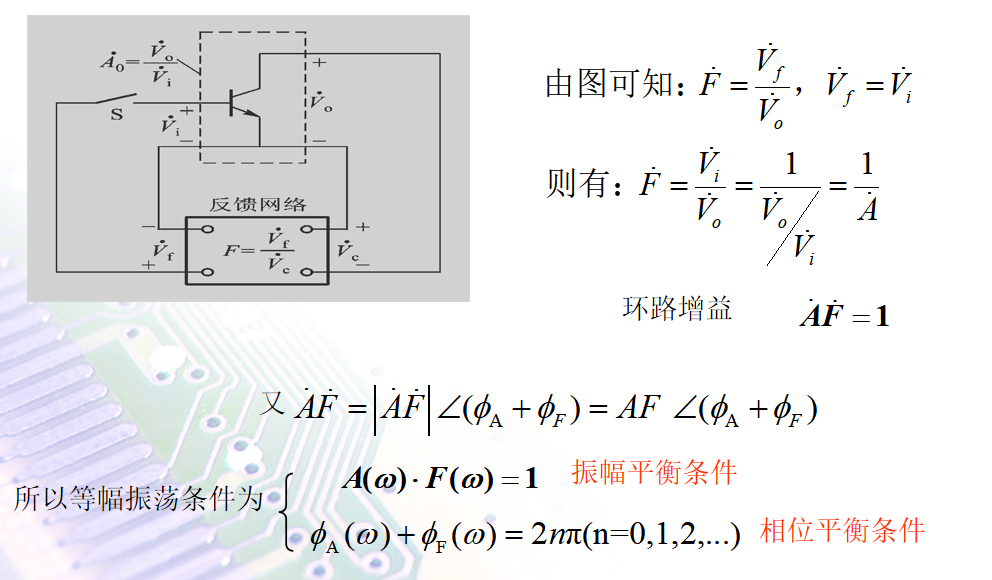 LC振荡器的工作原理-CSDN博客