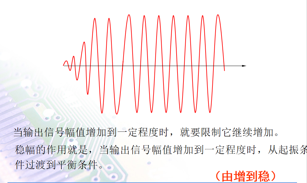 LC振荡器的工作原理-CSDN博客