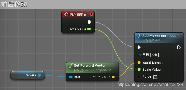 虚幻引擎4蓝图笔记(7)-持枪射击smallfox233的博客-
