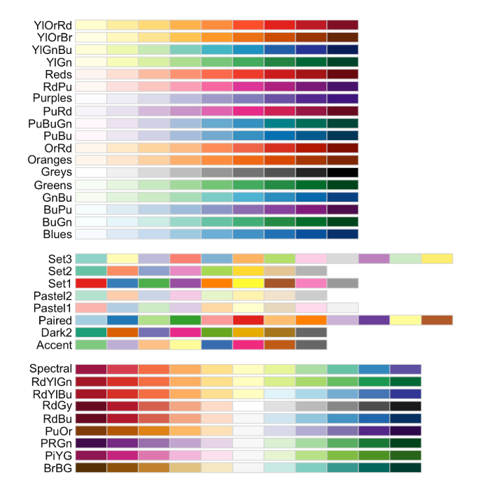 seaborn-heatmap-cmap-seaborn-heatmap-csdn