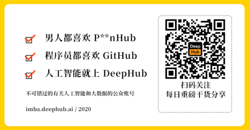 5分钟了解神经网络的激活函数：有效的改善模型学习模式的能力人工智能deephub-