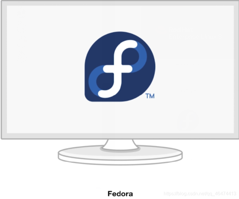 建立了一个社区进行使用