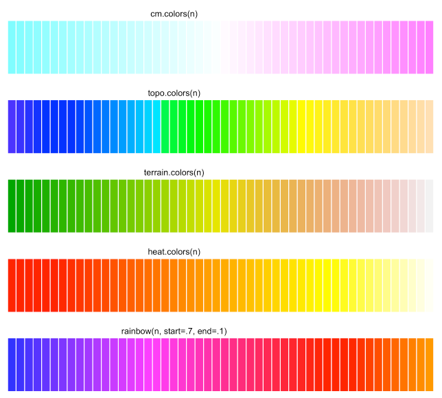 r预置色彩系统的色板