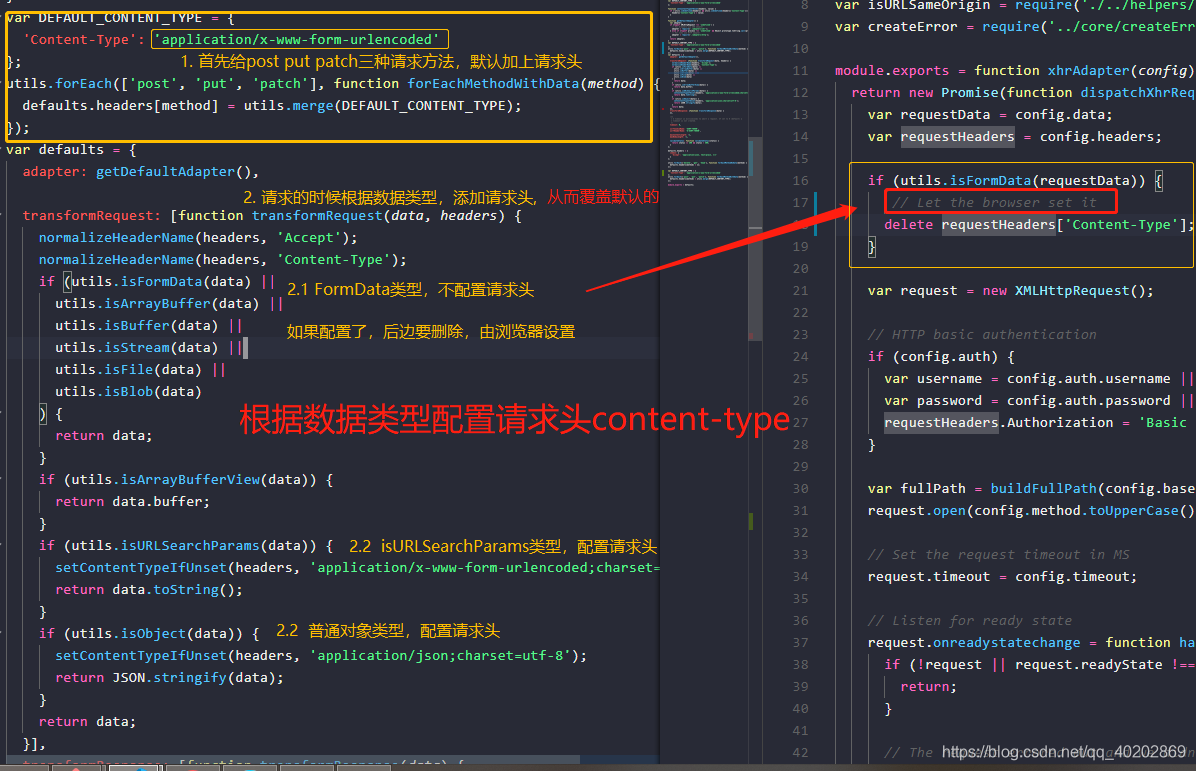 Axios header content type URLSearchParams axios Content type Null axios-header-content-type-urlsearchparams-axios-content-type-null