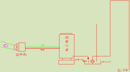 数据中心机房建设方案