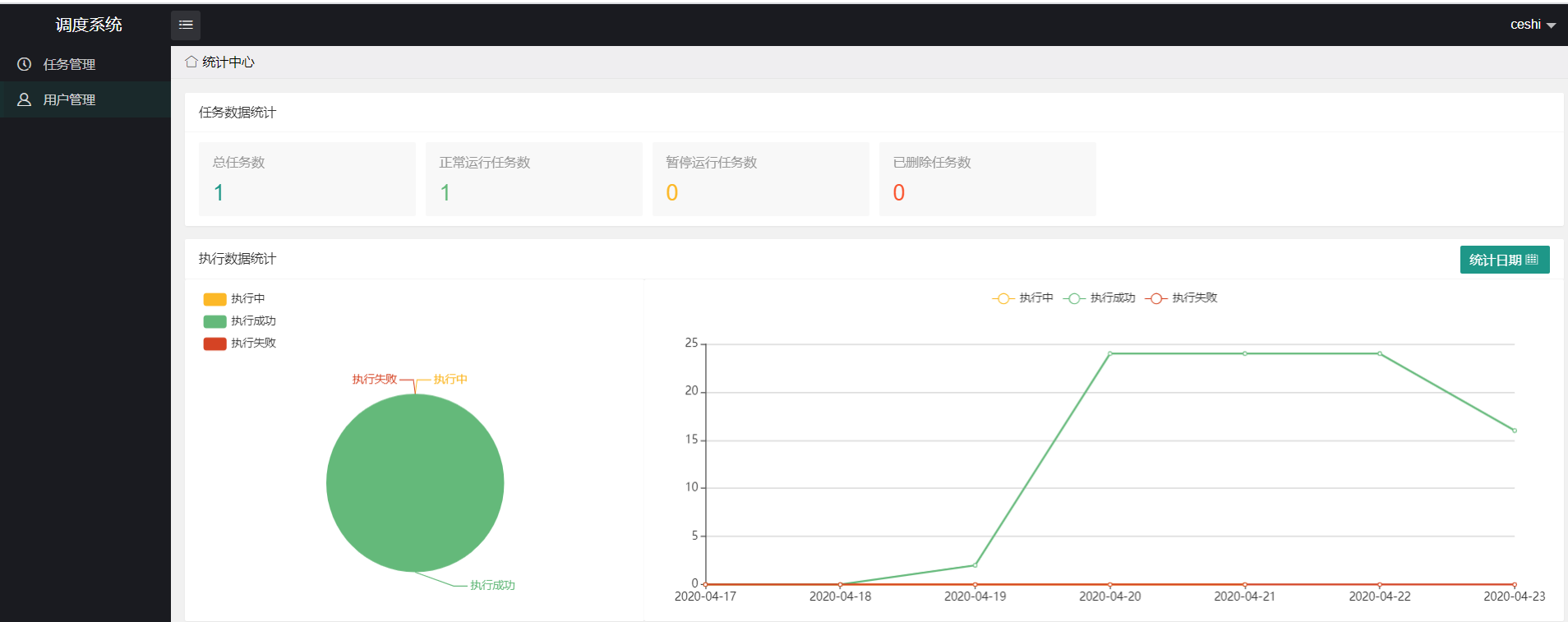 Springboot整合Quartz，通过web界面动态地对HTTP任务进行增、删、改、查javaSZJohn的博客-