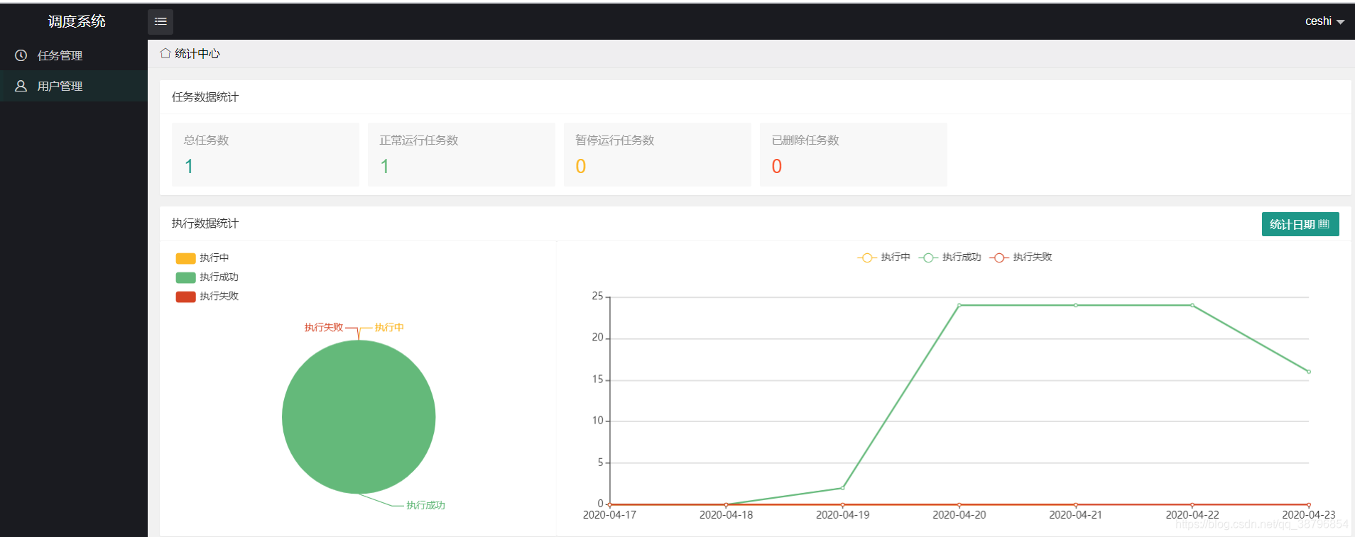 Springboot整合Quartz,通过web界面动态地对HTTP任务进行增、删、改、查javaSZJohn的博客-