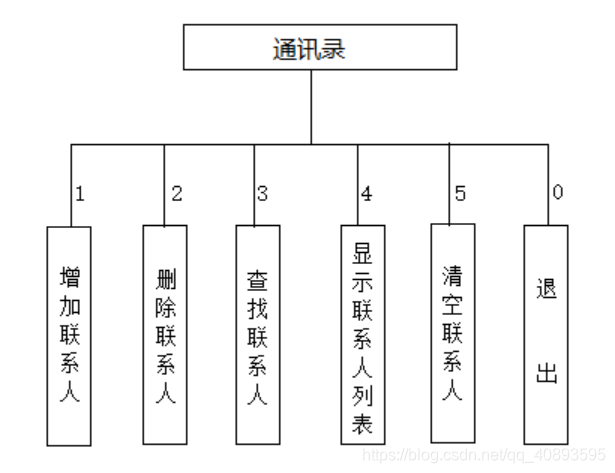 ここに画像の説明を挿入