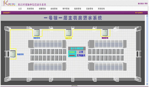 数据中心机房建设方案