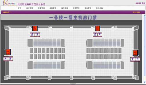 数据中心机房建设方案