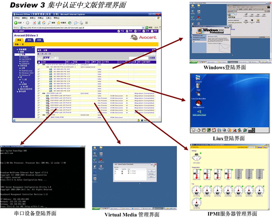 数据中心机房建设方案