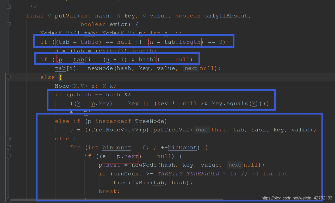 关于equals()方法,jdk源码给出如下五点建议Java新生代-