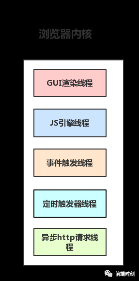 ここに画像の説明を挿入