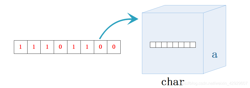 什么是计算机思维?2个简单表达式让你理解!姜海天-