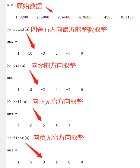 Matlb的四舍五入取整函数 Round Fix Ceil Floor 高东东的博客 程序员秘密 程序员秘密