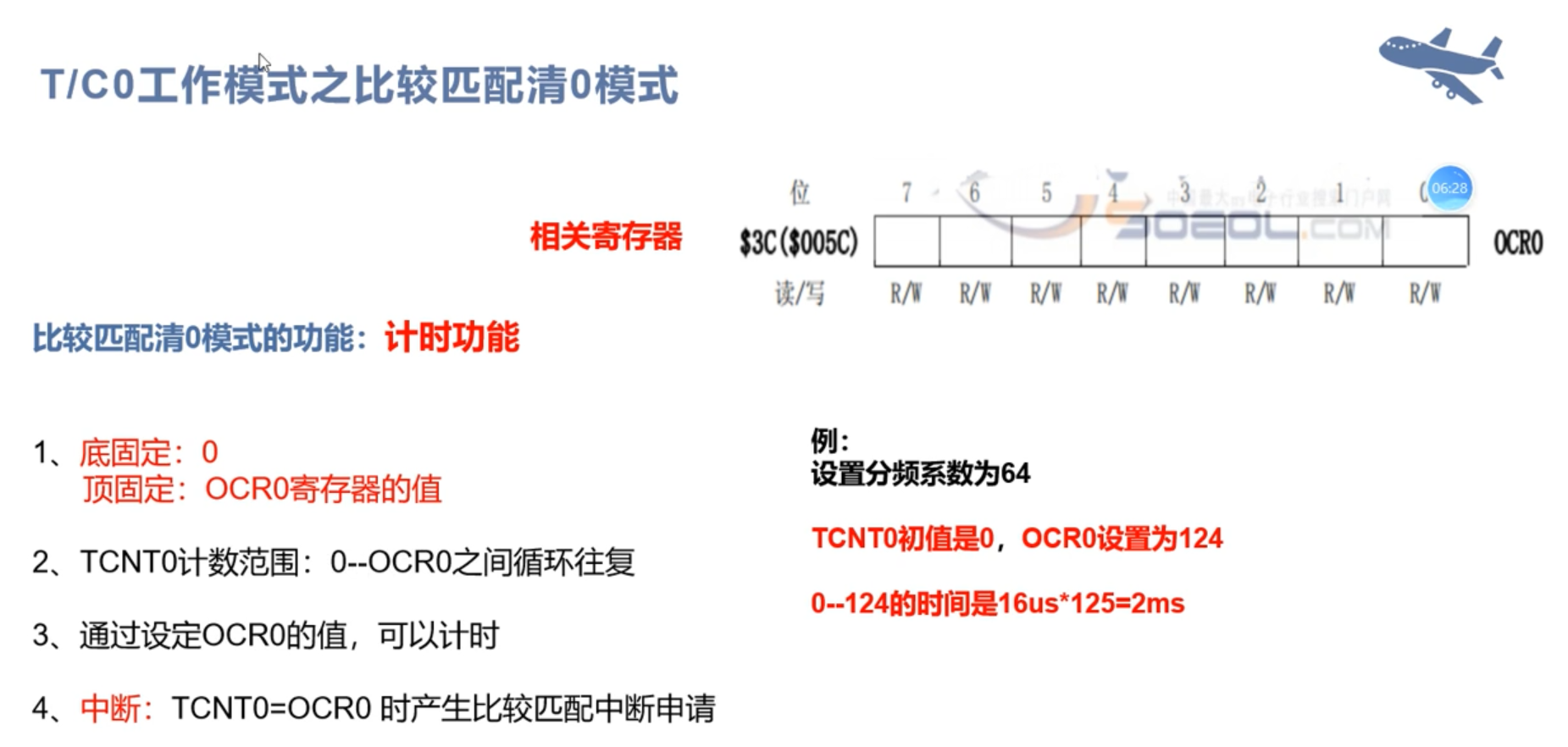 【嵌入式系统】定时 / 计数器及其应用嵌入式南方者的博客-