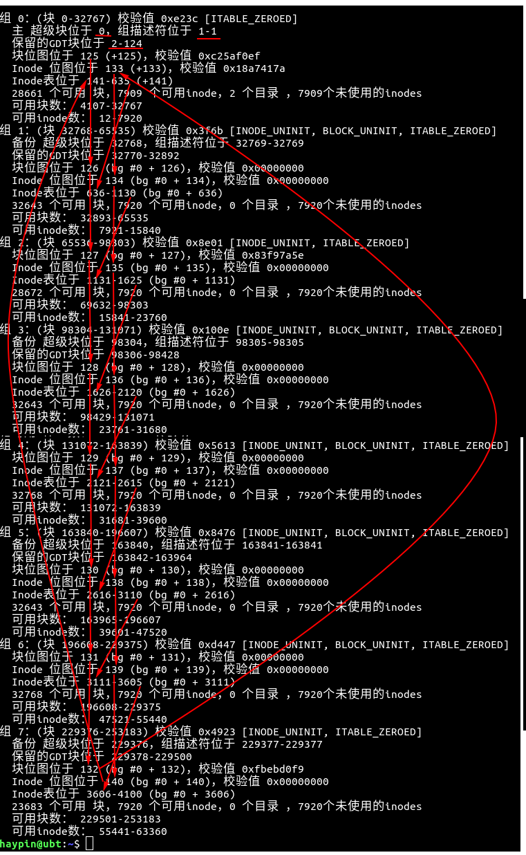 ext4文件系统的一点疑问