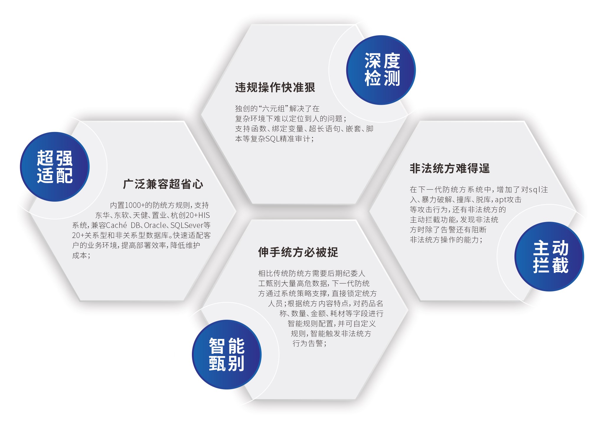 非法统方屡禁不止，看昂楷下一代防统方如何与之斗智斗勇