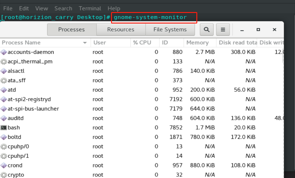 Linux中的进程管理 1 Ps Pgrep Pidof和top的使用 进程优先级 前后台调用以及进程信息号 Horizon Carry的博客 Csdn博客