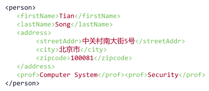 截图来自嵩山教授的视频