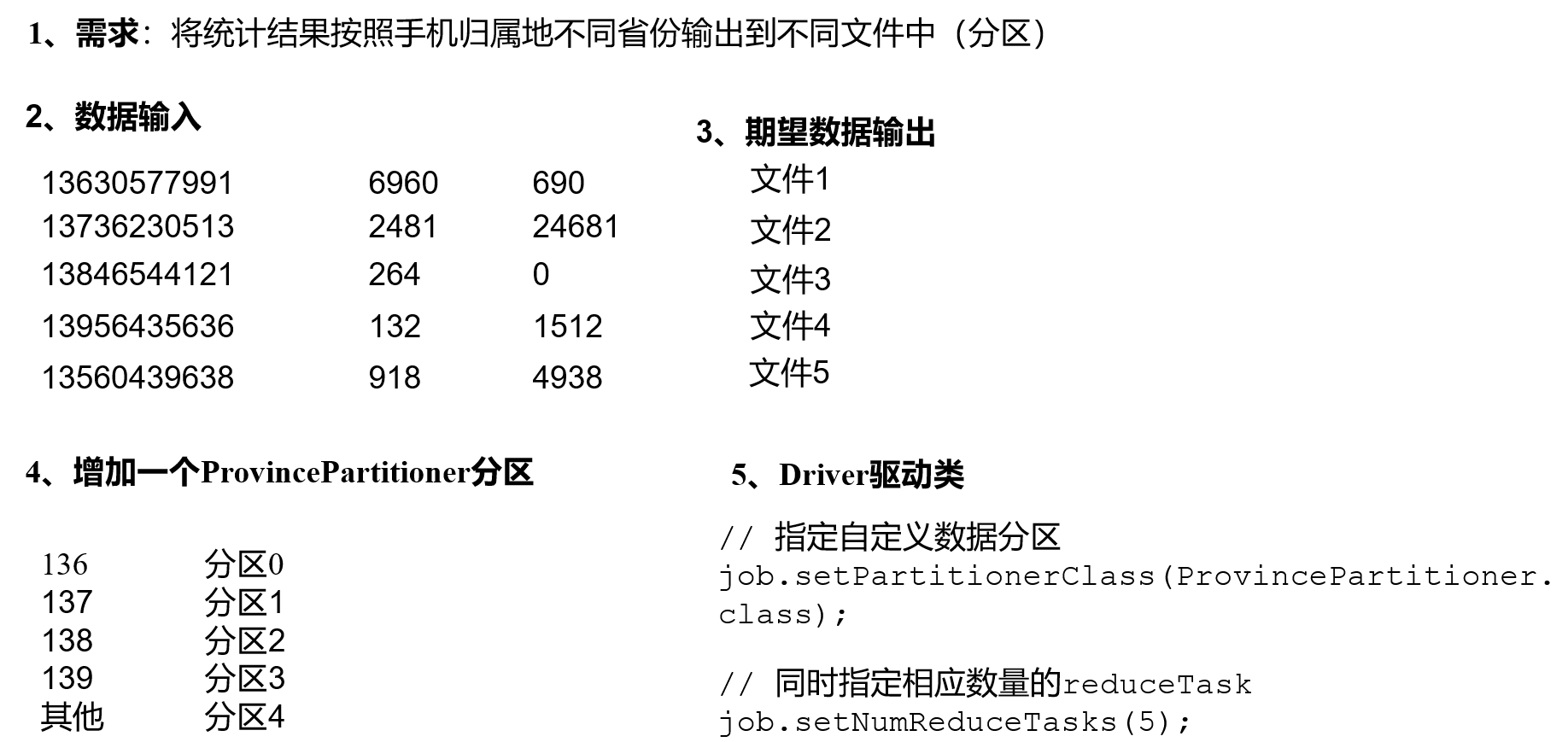 MapReduce快速入门系列(6) | Shuffle之Partition分区大数据不温卜火的博客-