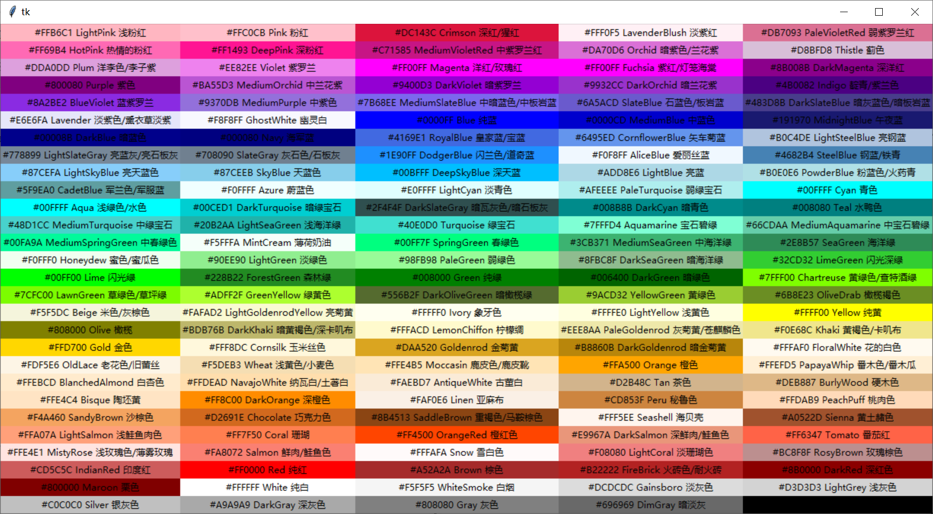 Python tkinter教程-02：Label标签_tk.label 赋值 tkvar-CSDN博客