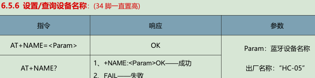 HC-05使用经验qq43541227的博客-