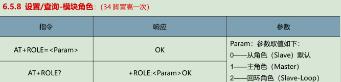 HC-05使用经验qq43541227的博客-