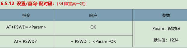 HC-05使用经验qq43541227的博客-