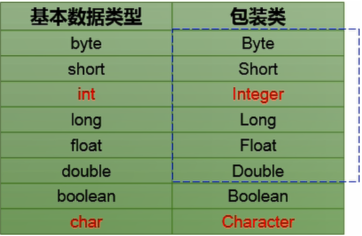 15人口多多_人口普查(3)