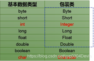 15人口多多_人口普查(3)