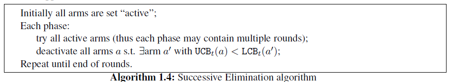 Successive Elimination算法