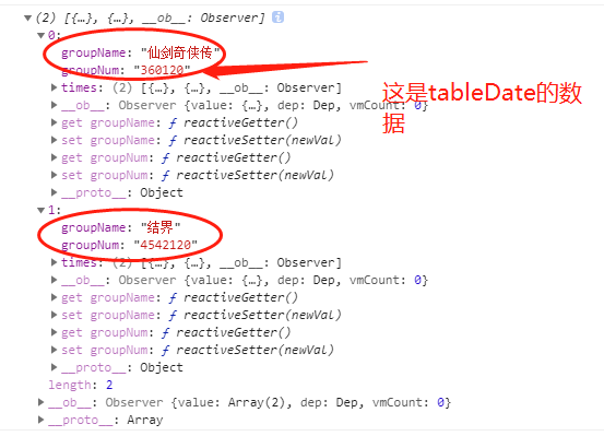 js:for循环只执行最后一个值的问题_js双重for循环怎么赋值为最后一次-CSDN博客