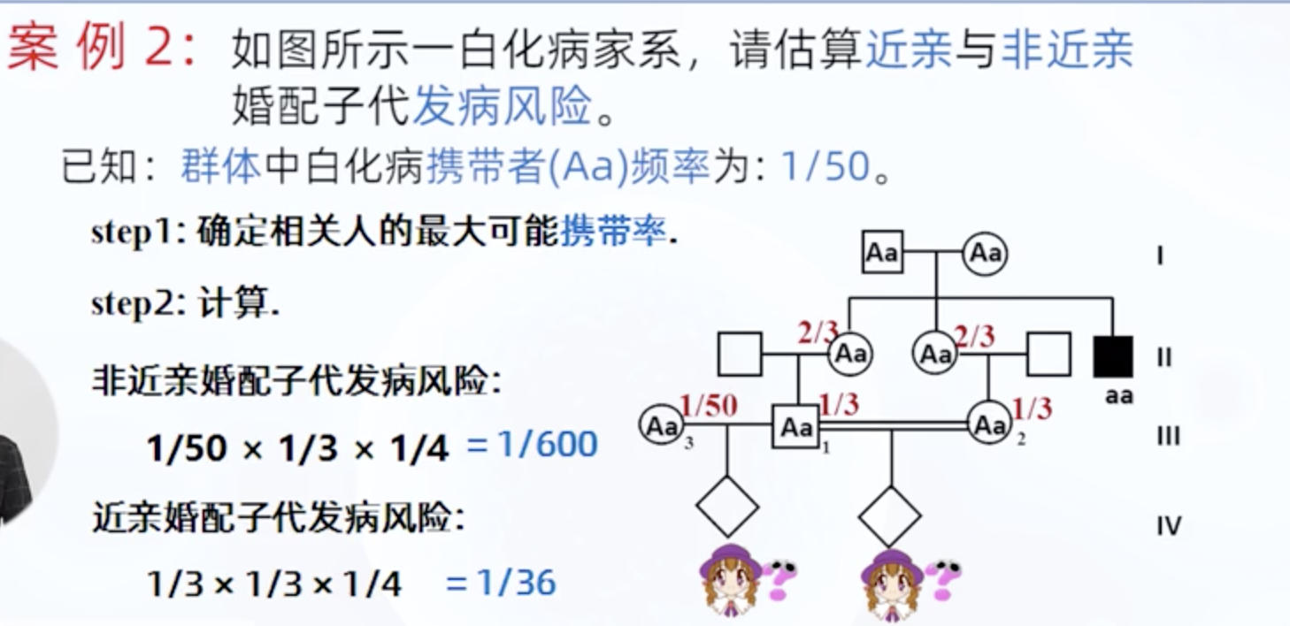 0939block街舞工作室 Csdn