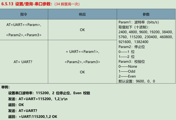 HC-05使用经验qq43541227的博客-