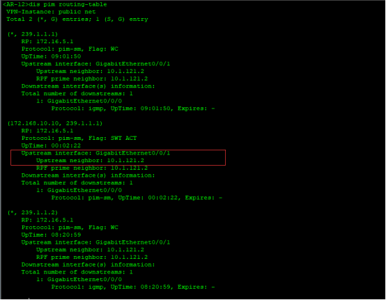 华为 PIM-SM RP选举与切换_pim sp bsr 拓扑-CSDN博客