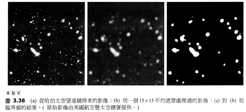 15x15均值滤波器的效果