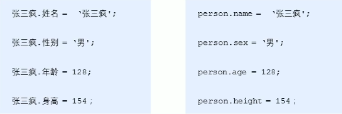 JavaScript知识整理javascripttuzi007a的博客-