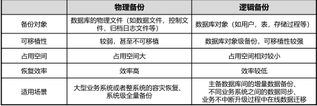 [外链图片转存失败,源站可能有防盗链机制,建议将图片保存下来直接上传(img-lj2jJNlR-1587666792256)(C:\Users\asus\AppData\Roaming\Typora\typora-user-images\image-20200423184842507.png)]