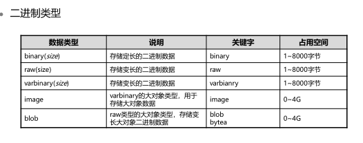 [外链图片转存失败,源站可能有防盗链机制,建议将图片保存下来直接上传(img-OomEKon9-1587666792260)(C:\Users\asus\AppData\Roaming\Typora\typora-user-images\image-20200423220438631.png)]