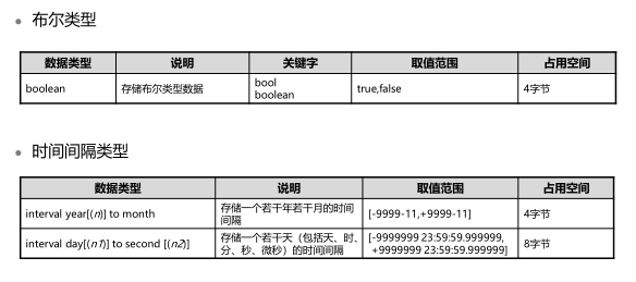 [外链图片转存失败,源站可能有防盗链机制,建议将图片保存下来直接上传(img-Ov7dOjYs-1587666792261)(C:\Users\asus\AppData\Roaming\Typora\typora-user-images\image-20200423220503281.png)]