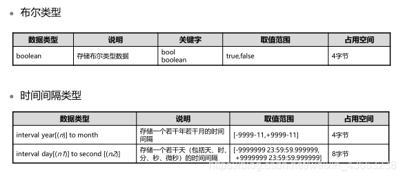 [外链图片转存失败,源站可能有防盗链机制,建议将图片保存下来直接上传(img-Ov7dOjYs-1587666792261)(C:\Users\asus\AppData\Roaming\Typora\typora-user-images\image-20200423220503281.png)]