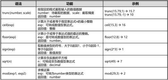 [外链图片转存失败,源站可能有防盗链机制,建议将图片保存下来直接上传(img-TV5RFT7R-1587666792263)(C:\Users\asus\AppData\Roaming\Typora\typora-user-images\image-20200423233240569.png)]