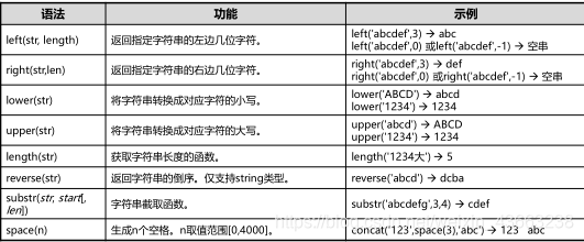 [外链图片转存失败,源站可能有防盗链机制,建议将图片保存下来直接上传(img-BCIQCcHP-1587666792264)(C:\Users\asus\AppData\Roaming\Typora\typora-user-images\image-20200423233644232.png)]