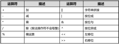 [外链图片转存失败,源站可能有防盗链机制,建议将图片保存下来直接上传(img-pOIPqt76-1587666792268)(C:\Users\asus\AppData\Roaming\Typora\typora-user-images\image-20200424012445279.png)]