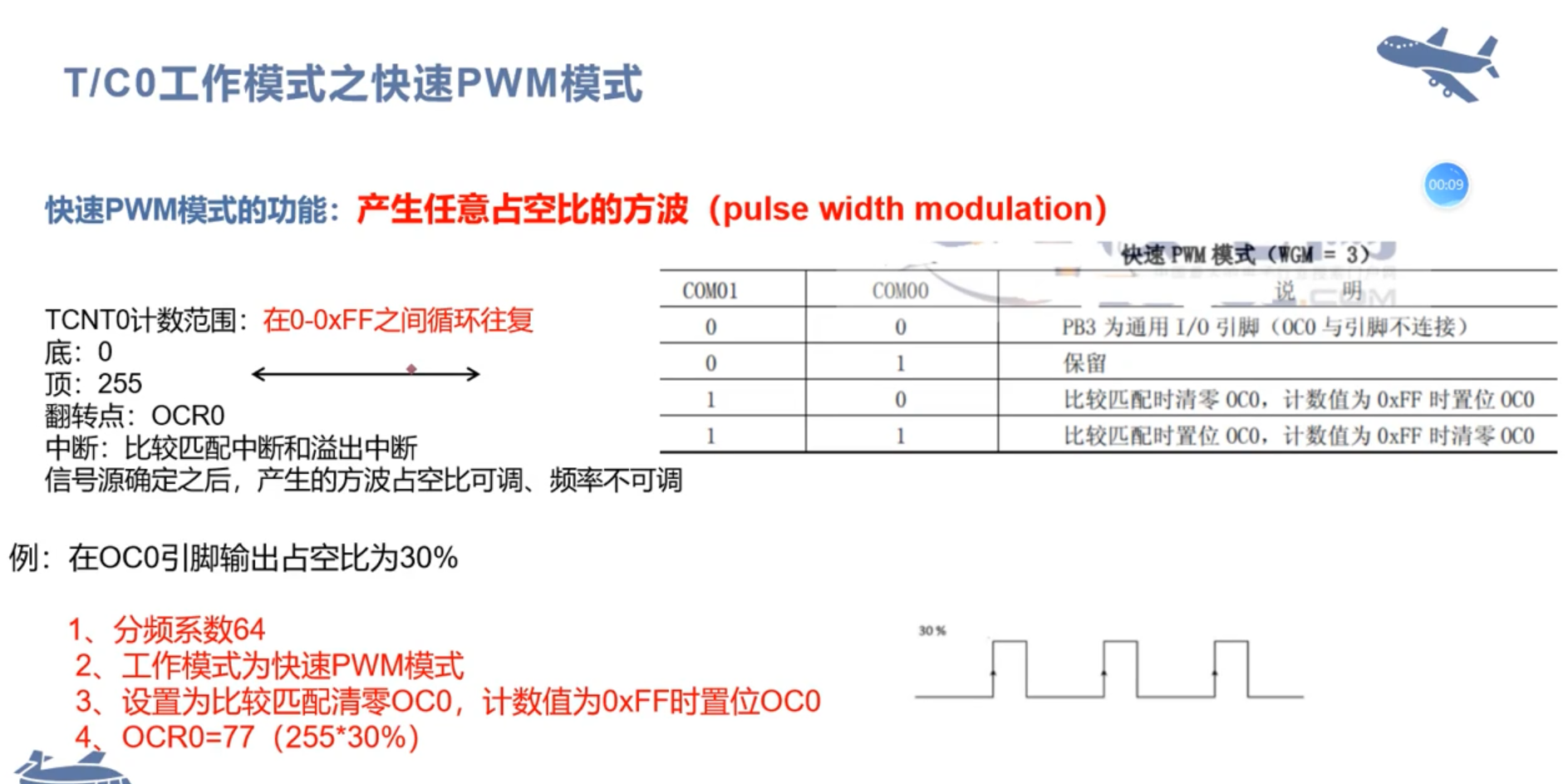 【嵌入式系统】定时 / 计数器及其应用嵌入式南方者的博客-