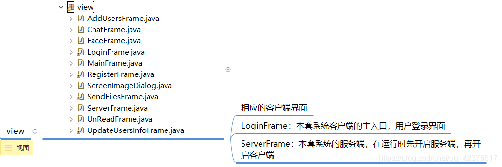 Java TCP实现高仿版QQ聊天javaqq42376617的博客-
