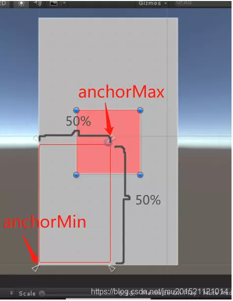 Unity——RectTransform详解_unity recttransform-CSDN博客